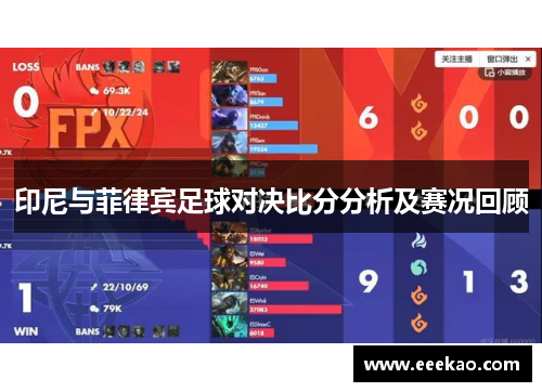 印尼与菲律宾足球对决比分分析及赛况回顾