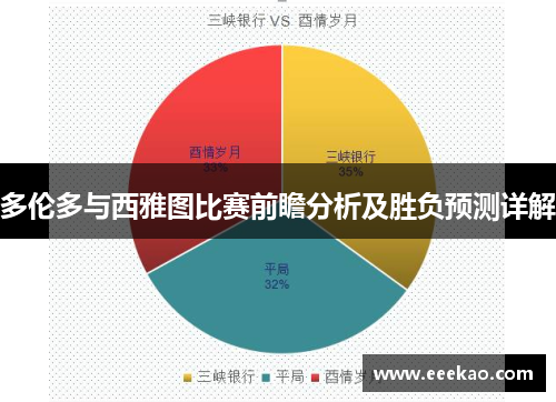 多伦多与西雅图比赛前瞻分析及胜负预测详解