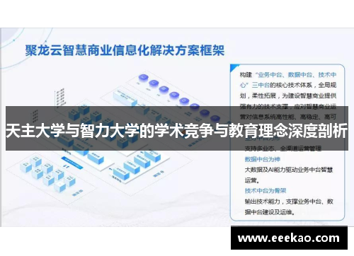 天主大学与智力大学的学术竞争与教育理念深度剖析