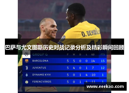 巴萨与尤文图斯历史对战记录分析及精彩瞬间回顾
